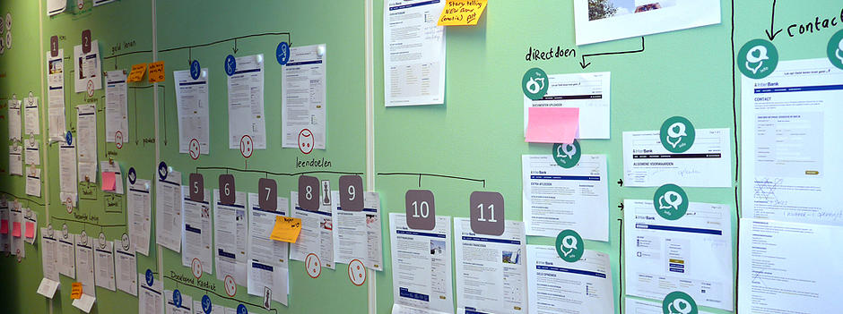 Whiteboard Paint By The Magnetic Company The Producers Of Whiteboard Paint For Professional Users